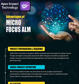 Advantages of Micro Focus ALM