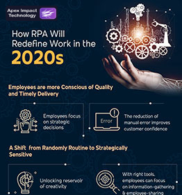 How RPA Will Redefine Work in the 2020s