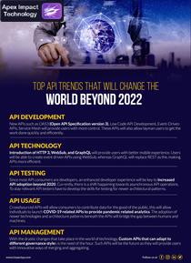 Top API Trends that will change the world beyond 2022