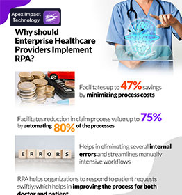 Why should Enterprise Healthcare Providers Implement RPA?